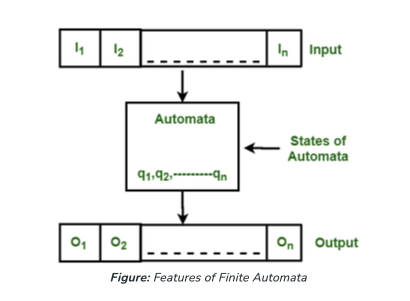 finite_fig1