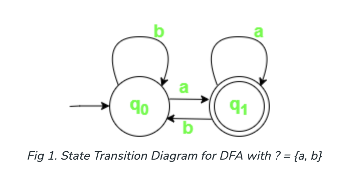 finite_fig2