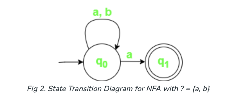 finite_fig2